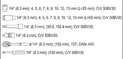 Gola sada 1/4", 23 ks - YT-14451